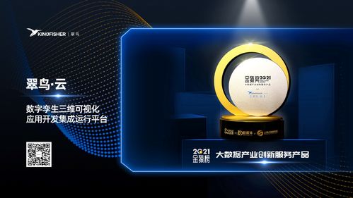 翠鳥 云數(shù)字孿生集成運行平臺榮登 大數(shù)據(jù)產(chǎn)業(yè)創(chuàng)新服務產(chǎn)品 榜